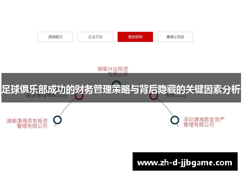 足球俱乐部成功的财务管理策略与背后隐藏的关键因素分析