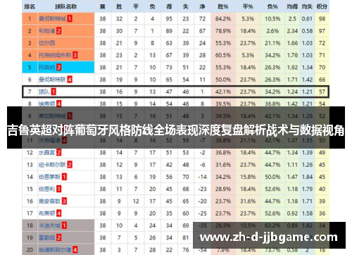 吉鲁英超对阵葡萄牙风格防线全场表现深度复盘解析战术与数据视角