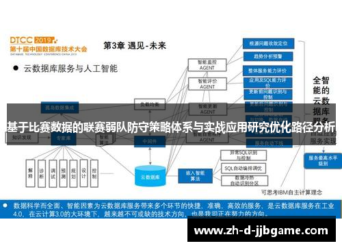 基于比赛数据的联赛弱队防守策略体系与实战应用研究优化路径分析