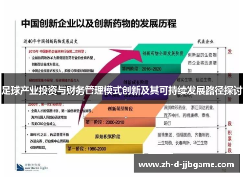 足球产业投资与财务管理模式创新及其可持续发展路径探讨